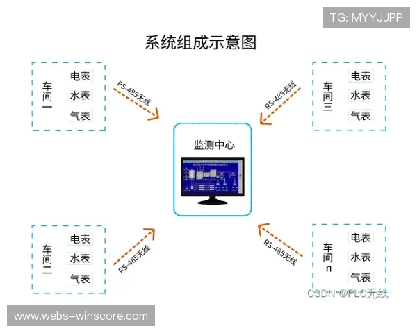 脑电波监测设备试点应用 观众情绪数据反哺内容制作